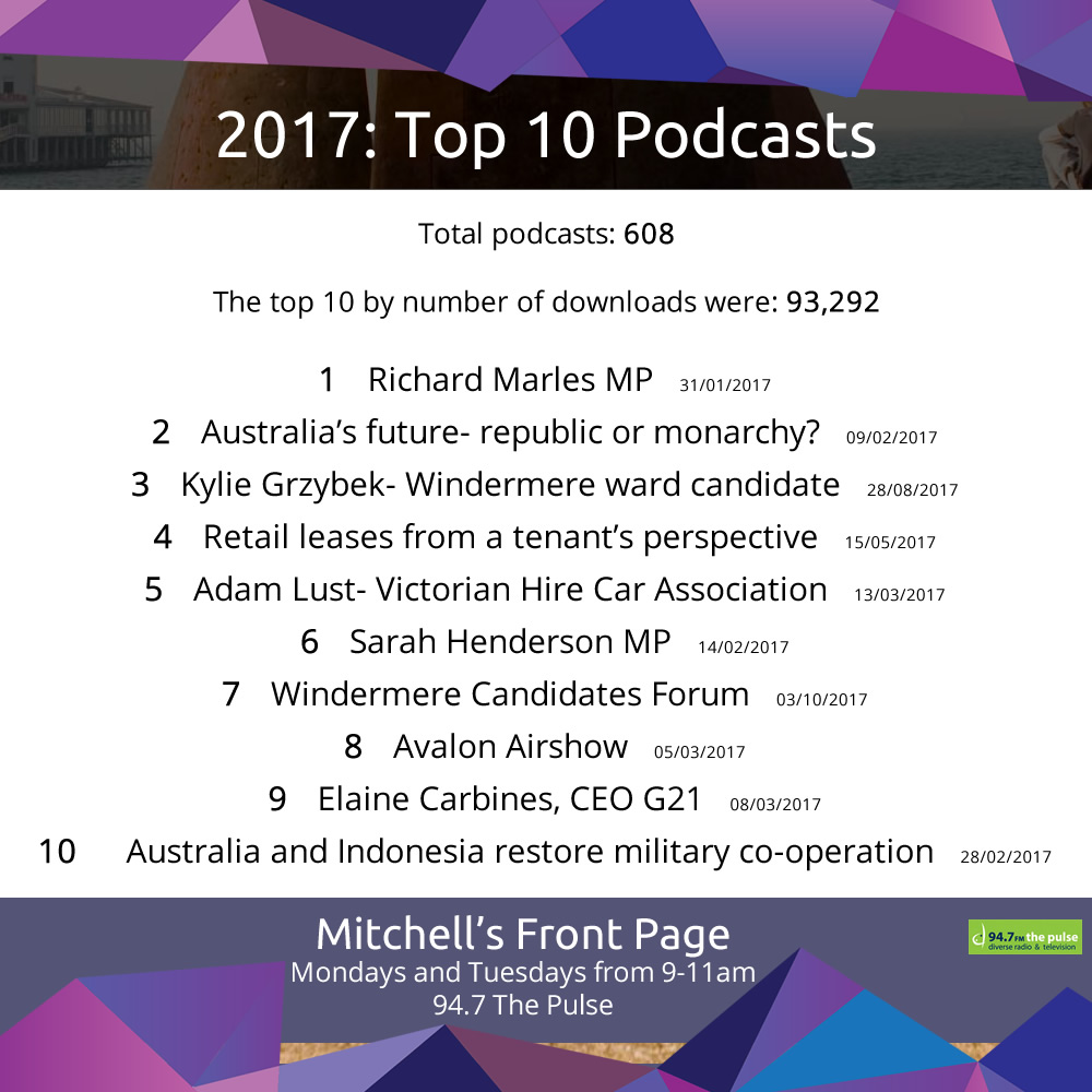 Top10podcasts 